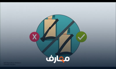 السلامة المرورية