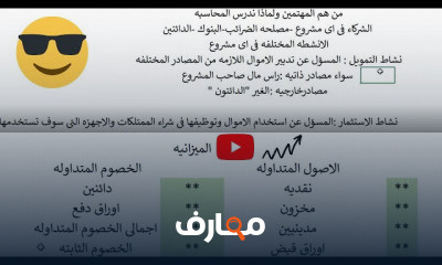 المحاسبة المالية مستوى متقدم