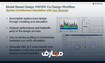 Developing Radio Applications for RFSoC