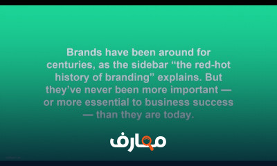 Branding basics