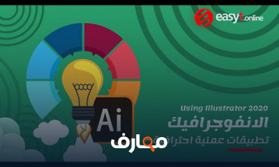 الانفوجرافيك 2021