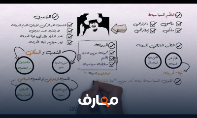 قانون دستوري