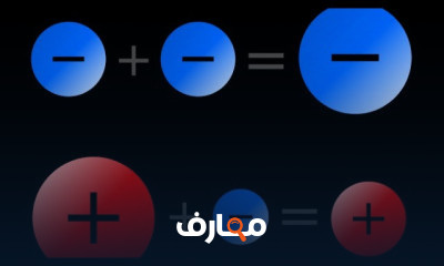 مهارات الآكسيل Excel Skills