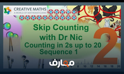 Skip counting