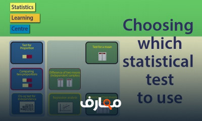 Statistical Tests