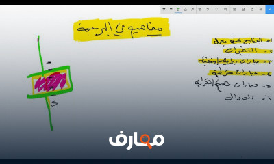 تعلم اساسيات البرمجة