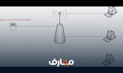 الطريقة الصحيحة لوضع مفتاح تفعيل لتطبيقك windows app license key