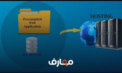 كيفية التعامل مع قواعد بيانات للمبتدئين ASP NET DataBase