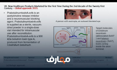 تصميم الادوية الفرقة الرابعة