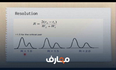 كلينيكال مستوى رابع