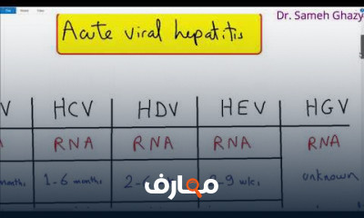 أمراض الكبد والبنكرياس hepatobiliary and pancreas pathology