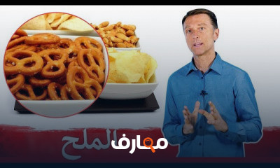 ارتفاع ضغط الدم