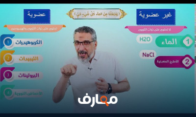 الأحياء | الترم الاول | الصف الأولى الثانوي