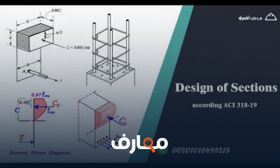 Design of sections As per ACI