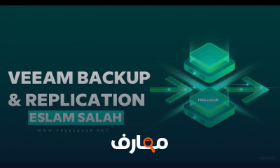 Veeam Backup Replication