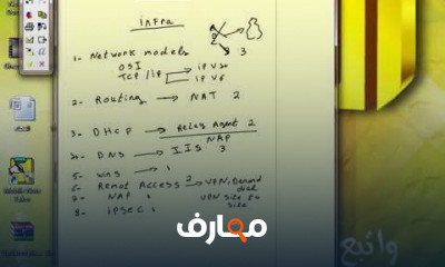 Infrastructure MCITP