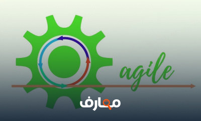 Software Development Methodologies