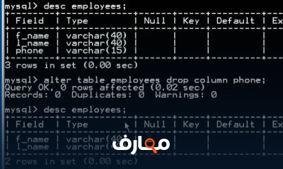 MySQL