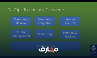 DevOps