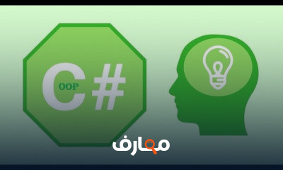 C Programming Object Oriented Programming