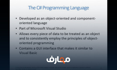 Intro to Programming C