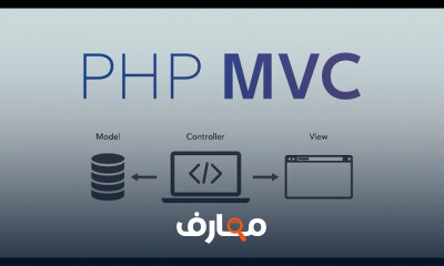mvc