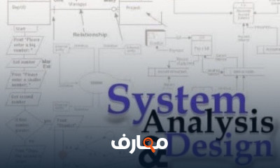System Analysis