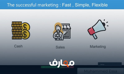 التسويق والمشاريع التجارية