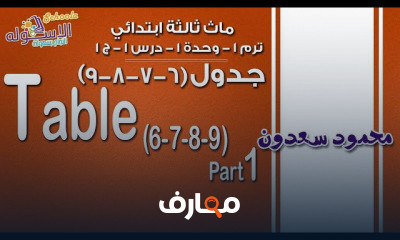 ماث ثالثة ابتدائي تيرم1