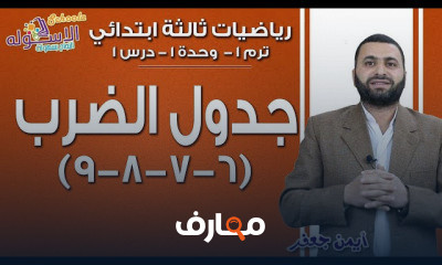 رياضيات ثالثة تيرم1