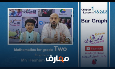 ماث تانية ابتدائي تيرم 1
