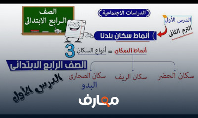 الصف الرابع الترم الثانى