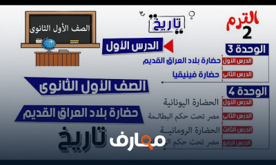 الصف الاول الثانوى تاريخ ترم ثانى