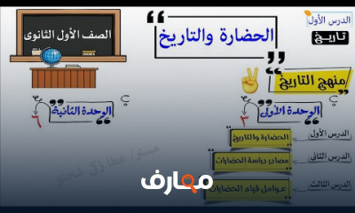 تاريخ | الصف الأول الثانوى | الترم الأول