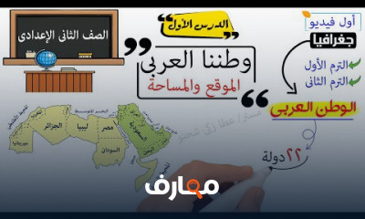 تانية اعدادي الترم الاول دراسات