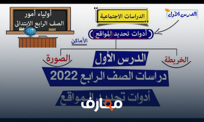 الصف الرابع
