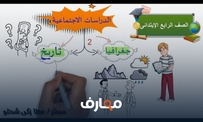 دراسات الصف الرابع الابتدائي الترم الاول