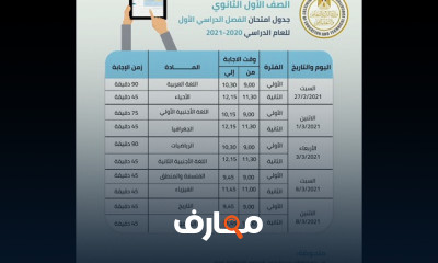الصف الثانى الثانوى ادبى ترم تانى