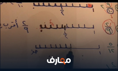 صف سادس ابتدائي الفصل الدراسي الثاني