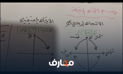 ثالث ثانوي الفصل الدراسي الثاني
