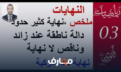 النهايات الاستمرارية مبرهنة القيم المتوسطة