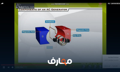 فيزياء ثالث ثانوي الوحدة الثانية التيار المتردد