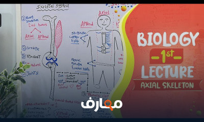الأحياء للغات BIOLOGY