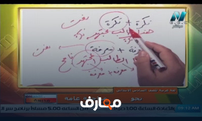 مادة اللغة العربية للصف السادس الابتدائي