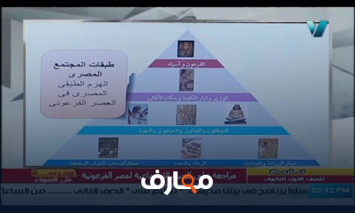 مادة التاريخ أولى ثانوي للنظام الجديد
