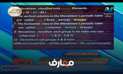 علوم لغات للصف الثاني الاعدادي للعام الدارسي الاول