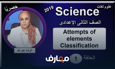 علوم لغات الصف الثاني الإعدادى