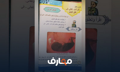 الاسلاميه للصف السادس الإبتدائي أزهر الترم الاول