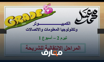 الحاسب الآلي للصف الخامس الابتدائي الفصل الدراسي الثاني
