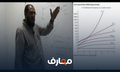 Basic Introduction to Analysis of Algorithms